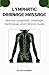 LYMPHATIC DRAINAGE MASSAGE : Manual Lymphatic Drainage Techniques And Clinical Guide