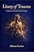 Litany of Trauma: Fragments of Memory, Survival, and Becoming