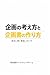 Kikaku no Kangaekata to Kikakusho no Tsukurikata (Japanese Edition)