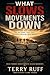 What Slows Movements Down a...