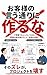 Do Not Build What You Are Told: How to Understand Requirements and Communicate Effectively in IT Projects (Japanese Edition)