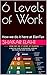 6 Levels of Work : How we do it here at ElanTax (Practitioners Series Book 17)