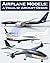 Airplane Models: A Visual of Aircraft Design