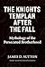 The Knights Templar After the Fall: Mythology of the Persecuted Brotherhood (Secret Societies Revisited)