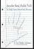 Invisible Hand, Visible Profit: The Simple Science Behind Smart Decisions