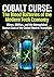 Cobalt Curse: The Blood Batteries of the Modern Tech Economy: Mines, Militias, and the Unregulated Human Cost of the Global Electric Transition