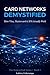 CARD NETWORKS DEMYSTIFIED: How Visa, Mastercard and 3D Secure Actually Work - A Complete Guide for Engineers, Developers, and Anyone Entering the World of Payments (Demystified Series Book 2)