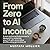 FROM ZERO TO AI INCOME: A Non-Technical Solopreneur's Blueprint to Replacing Your 9-5 with Automated Profits Using Generative AI (AI Wealth & Income Series)