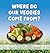 Where Do Our Veggies Come From?