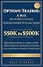 Options Trading A to Z: In-...