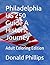 Philadelphia US 250 Guide A Historic Journey: Adult Coloring Edition