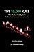 The $5,000 Rule: The 1% Survival System: The One-Trade Framework That Keeps You Alive