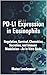PD-L1 Expression in Eosinophils: Regulation, Survival, Chemokine Secretion, and Immune Modulation – An In Vitro Study