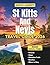 St Kitts And Nevis Travel Guide 2026: Rainforest Hikes, Plantation Inns, Street Food Gems, and the Slow Caribbean Pace Worth Chasing