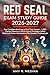 RED SEAL Exam Study Guide 2026-2027: Your Complete Roadmap to First-Time Success – 1,000+ Practice Questions, RSOS-Aligned Strategies, Safety Mastery & Career Advancement for Canadian Tradespeople