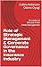 Role of Strategic Management & Corporate Governance in the Insurance Industry: Principles of Effective Profit Centre Management