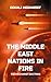 The Middle East Nations in Fire: The Megharief Doctrine