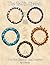 The GoRin System: The Five Rings of Lean Mastery
