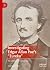 Investigating Edgar Allan P...