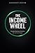 THE INCOME WHEEL