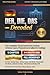 Der, Die, Das --Decoded: The Complete Visual System for German Articles, Cases, Possessives & Adjective Endings (German Grammar: Klar)