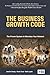 The Business Growth Code: The Proven System to Monetise Your Network
