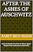 After The Ashes of Auschwitz: How the Broken Promise of “Never Again” Shaped Post-Holocaust Antisemitism