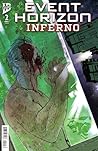 Event Horizon: In...