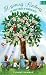 Blossoming Kindness: The Ma...
