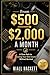 From $500 to $2,000 a Month: A Clear Path to Scaling Your Side Income Without Burnout