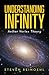 Understanding Infinity: Aether Vortex Theory