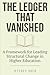 The Ledger That Vanished: A Framework for Leading Structural Change in Higher Education