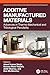 Additive Manufactured Materials: Advances in Thermo-Mechanical and Tribological Peculiarity (Advances in Design, Materials and Manufacturing for Sustainability)