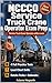 NCCCO Service Truck Crane Operator Exam Prep: Master Load Charts, Setup Calls, and Operating Decisions with 4 Full Practice Tests, Retake Packs, and Written Exam Review
