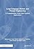 Large Language Models and Prompt Engineering: A Comprehensive Guide with Practical Applications