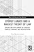 György Lukács and the Marxist Approach to Theory of Law: Origins and Development of Juridical Complex, Language and Interpretation (Marx and Marxisms)