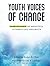 Youth Voices of Change: Case Studies of Impactful Student-Led Projects