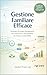 Gestione Familiare Efficace: Strategie di project management per organizzare la vita familiare con chiarezza e sostenibilità (Italian Edition)