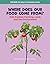 Where Does Our Food Come From?: Kids Explore Farming, Land, and the Environment (21st Century Skills Library: Civic Eats: 21st Century Civic Education in Action)