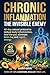 Chronic Inflammation: The Invisible Enemy