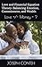 Love and Financial Equation Theory: Balancing Emotion, Commitment, and Wealth: Love +/- Money = ?