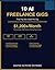 10 AI Freelance Gigs That Pay $50-$500 Per Gig by BLEONA PASHA