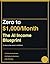 Zero to $1,000/Month — The ...