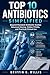 Top 10 Antibiotics Simplified: Beyond Standard Antibiotic Guides: Advanced Dosing, Hidden Pitfalls, and Practical Clinical Use