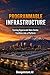 Programmable Infrastructure...