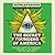 The Secret Founding of America: The Real Story of Freemasons, Puritans, & the Battle for the New World