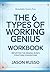 Remarkable pattern from the 6 types of working genius: Aligned with the original book’s stylistic pattern