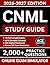 CNML Study Guide 2026–2027: Certified Nurse Manager and Leader Exam Prep with 2,000+ Practice Questions, Human Resource Management, Financial Stewardship, and Full Answer Explanations