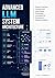 Advanced LLM System Architecture: Dynamic Interface Synthesis and Intent-Driven Prototyping Frameworks for Professional Software Architects (Enterprise LLM Architecture & Applied Intelligence Book 1)