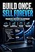 Build Once, Sell Forever: Passive Income Blueprint for Developers: Build Apps, SaaS & Digital Products That Generate Recurring Income